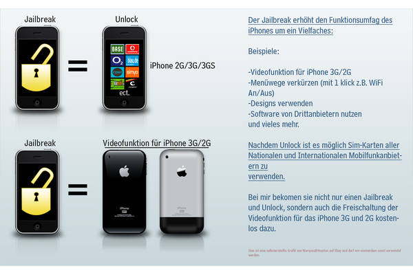 Дома как сделать на iphone 987