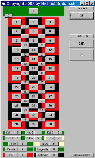 Holdem indicator mac Blackjack hard and soft hands